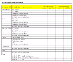 Image:Finrep_table1.gif