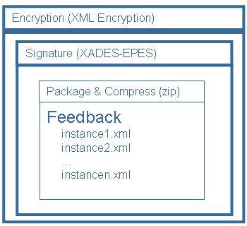 Image:FeedbackContainer.jpg